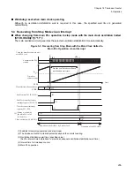 Preview for 271 page of Fujitsu FR Family FR60 Lite User Manual