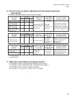 Preview for 277 page of Fujitsu FR Family FR60 Lite User Manual