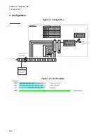 Preview for 280 page of Fujitsu FR Family FR60 Lite User Manual