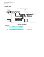 Preview for 290 page of Fujitsu FR Family FR60 Lite User Manual