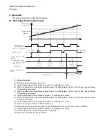 Preview for 294 page of Fujitsu FR Family FR60 Lite User Manual