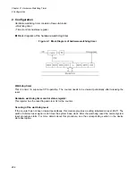 Preview for 300 page of Fujitsu FR Family FR60 Lite User Manual