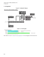 Preview for 306 page of Fujitsu FR Family FR60 Lite User Manual