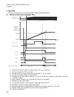 Preview for 308 page of Fujitsu FR Family FR60 Lite User Manual