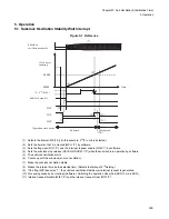 Preview for 319 page of Fujitsu FR Family FR60 Lite User Manual