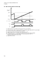 Preview for 320 page of Fujitsu FR Family FR60 Lite User Manual