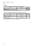 Preview for 322 page of Fujitsu FR Family FR60 Lite User Manual