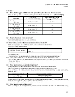 Preview for 323 page of Fujitsu FR Family FR60 Lite User Manual