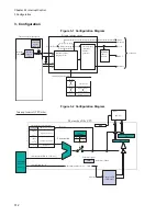 Preview for 328 page of Fujitsu FR Family FR60 Lite User Manual