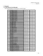 Preview for 329 page of Fujitsu FR Family FR60 Lite User Manual