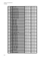 Preview for 330 page of Fujitsu FR Family FR60 Lite User Manual