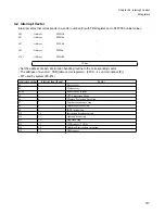 Preview for 333 page of Fujitsu FR Family FR60 Lite User Manual