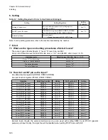 Preview for 344 page of Fujitsu FR Family FR60 Lite User Manual