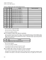 Preview for 358 page of Fujitsu FR Family FR60 Lite User Manual