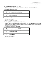 Preview for 361 page of Fujitsu FR Family FR60 Lite User Manual