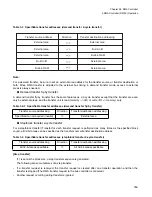 Preview for 375 page of Fujitsu FR Family FR60 Lite User Manual