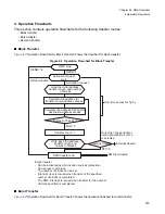 Preview for 389 page of Fujitsu FR Family FR60 Lite User Manual