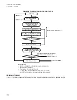 Preview for 390 page of Fujitsu FR Family FR60 Lite User Manual