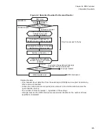 Preview for 391 page of Fujitsu FR Family FR60 Lite User Manual