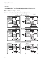 Preview for 392 page of Fujitsu FR Family FR60 Lite User Manual