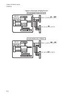 Preview for 394 page of Fujitsu FR Family FR60 Lite User Manual