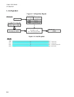 Preview for 404 page of Fujitsu FR Family FR60 Lite User Manual