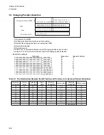 Preview for 408 page of Fujitsu FR Family FR60 Lite User Manual