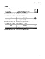 Preview for 409 page of Fujitsu FR Family FR60 Lite User Manual