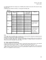 Preview for 419 page of Fujitsu FR Family FR60 Lite User Manual