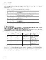 Preview for 420 page of Fujitsu FR Family FR60 Lite User Manual