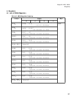 Preview for 423 page of Fujitsu FR Family FR60 Lite User Manual