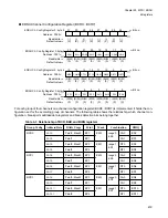 Preview for 435 page of Fujitsu FR Family FR60 Lite User Manual