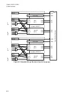 Preview for 446 page of Fujitsu FR Family FR60 Lite User Manual