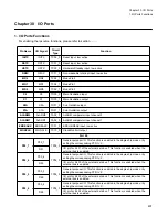 Preview for 447 page of Fujitsu FR Family FR60 Lite User Manual