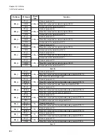 Preview for 458 page of Fujitsu FR Family FR60 Lite User Manual