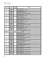 Preview for 462 page of Fujitsu FR Family FR60 Lite User Manual