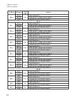 Preview for 464 page of Fujitsu FR Family FR60 Lite User Manual