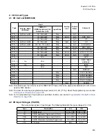 Preview for 469 page of Fujitsu FR Family FR60 Lite User Manual