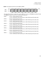 Preview for 475 page of Fujitsu FR Family FR60 Lite User Manual