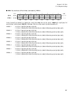 Preview for 483 page of Fujitsu FR Family FR60 Lite User Manual