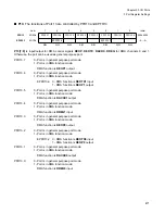 Preview for 487 page of Fujitsu FR Family FR60 Lite User Manual