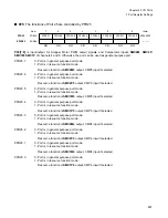 Preview for 503 page of Fujitsu FR Family FR60 Lite User Manual