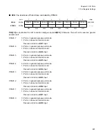 Preview for 507 page of Fujitsu FR Family FR60 Lite User Manual