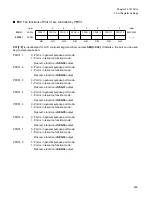 Preview for 509 page of Fujitsu FR Family FR60 Lite User Manual