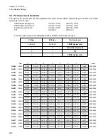 Preview for 514 page of Fujitsu FR Family FR60 Lite User Manual