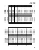 Preview for 515 page of Fujitsu FR Family FR60 Lite User Manual