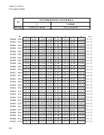 Preview for 518 page of Fujitsu FR Family FR60 Lite User Manual