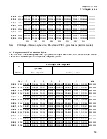 Preview for 519 page of Fujitsu FR Family FR60 Lite User Manual