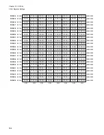 Preview for 520 page of Fujitsu FR Family FR60 Lite User Manual