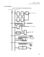 Preview for 525 page of Fujitsu FR Family FR60 Lite User Manual